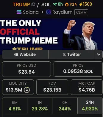 Métricas de la memecoin $TRUMP. Fuente: Dexscreener
