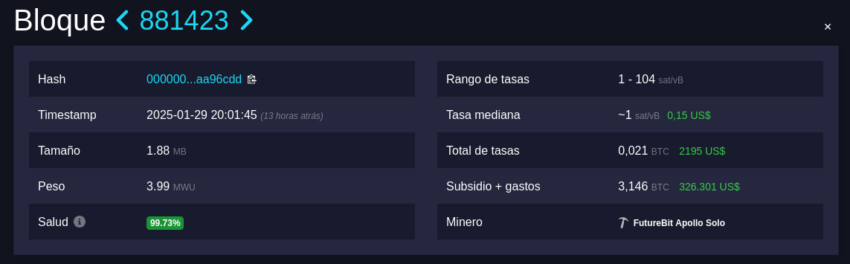 Minero obtiene recompensa de 326,300 dólares por procesar un bloque de Bitcoin. Fuente: Mempool Space