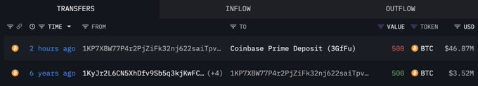 Bitcoin whale wakes up after 6 years. Source: X/@lookonchain