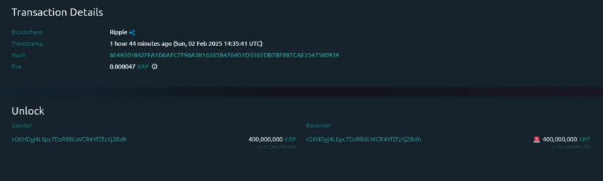 Desbloqueo de tokens XRP hoy.
