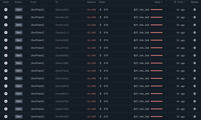 Transferencias de Bybit por parte de hackers. 
