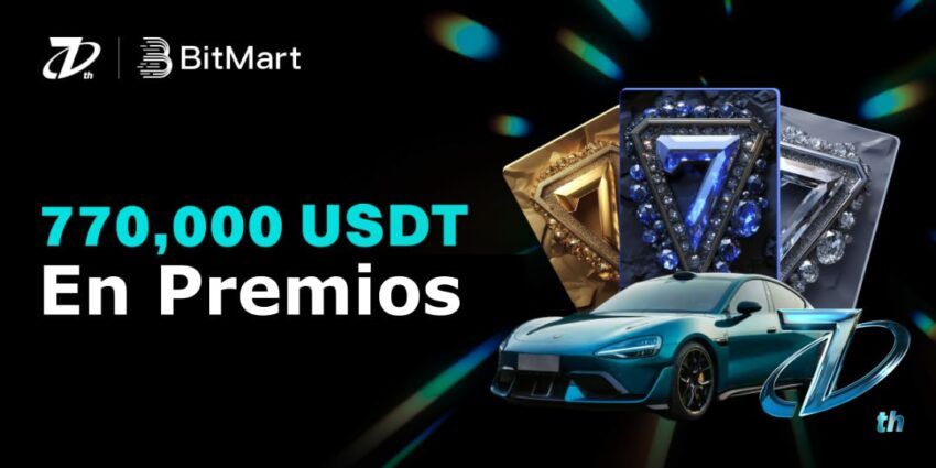 BitMart Lanza la Campaña Global por su 7º Aniversario: “7 AÑOS S7RONG” – ¡Celebra y Comparte 770,000 USDT!