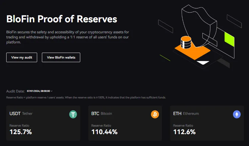 prueba de reservas