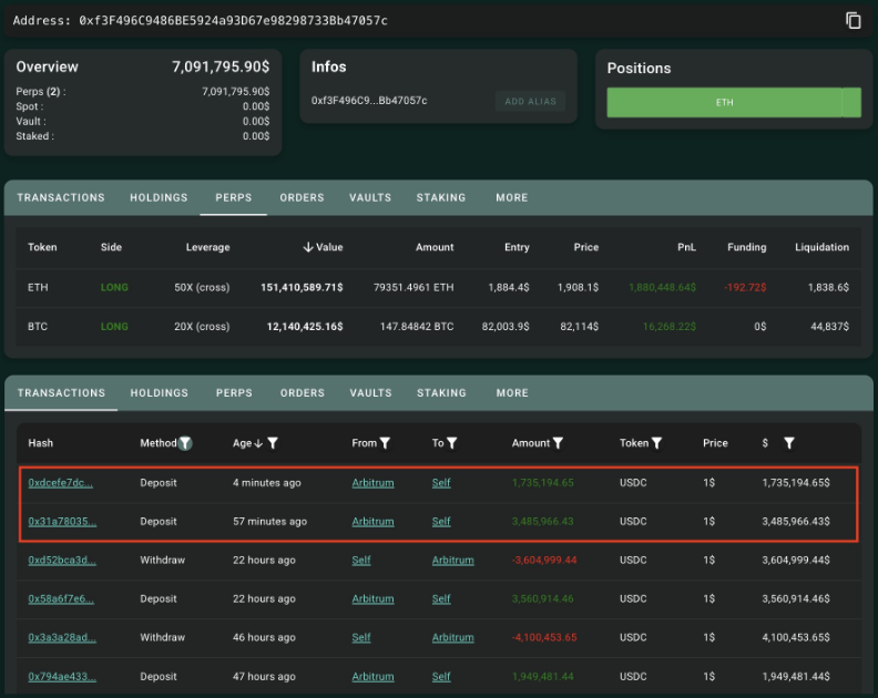 Apuestas largas de alto riesgo de traders inteligentes en Bitcoin y Ethereum
