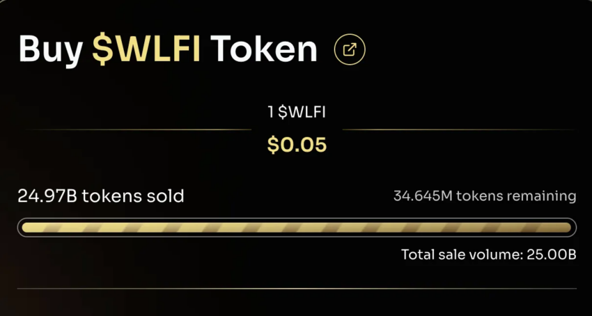 Venta de Tokens WLFI. Fuente: World Liberty Financial