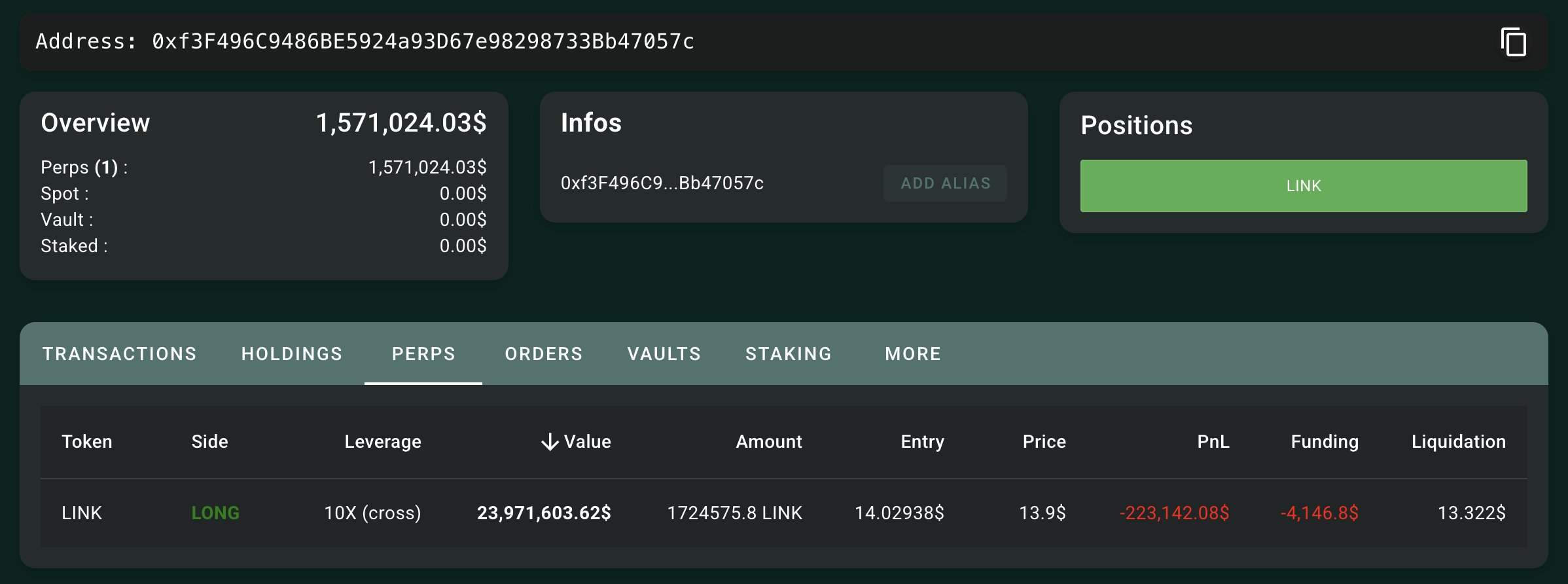 Posición Larga de Traders Misteriosos en LINK en Hyperliquid.
