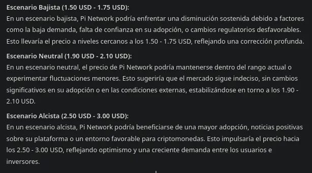 ChatGPT predice el precio de PI para marzo de 2025. Fuente: ChatGPT