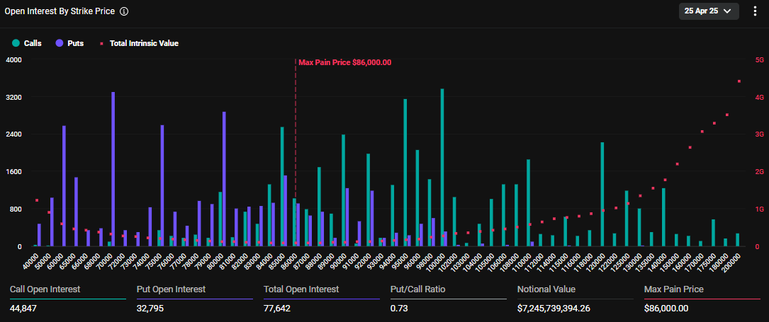 Opciones de Bitcoin que expiran