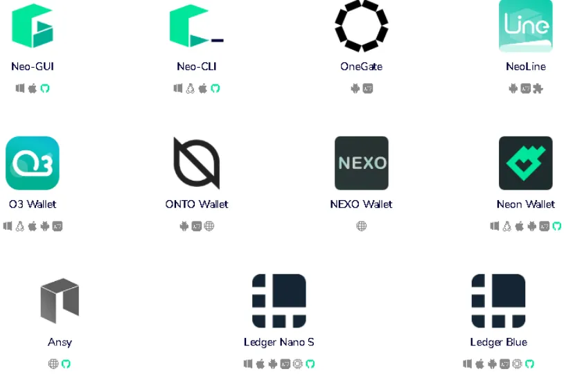 comprar neo coin