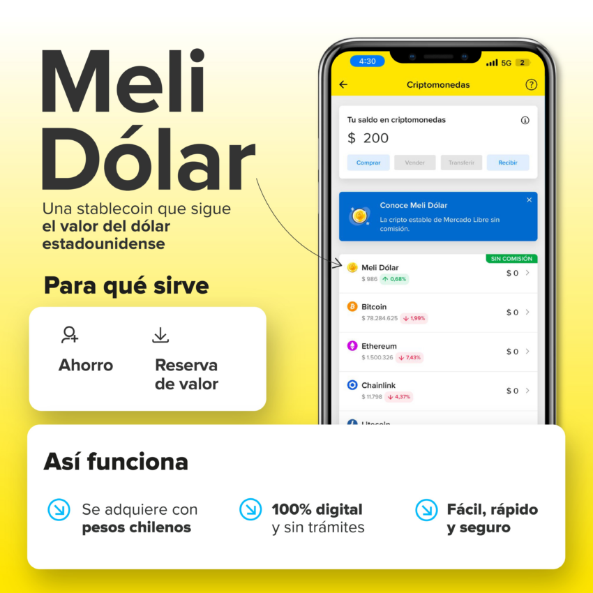 La stablecoin Meli Dólar está disponible en Chile desde el 14 de abril.