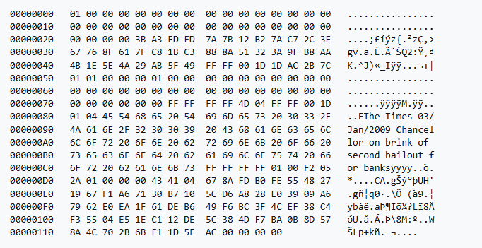 bitcoin genesis block