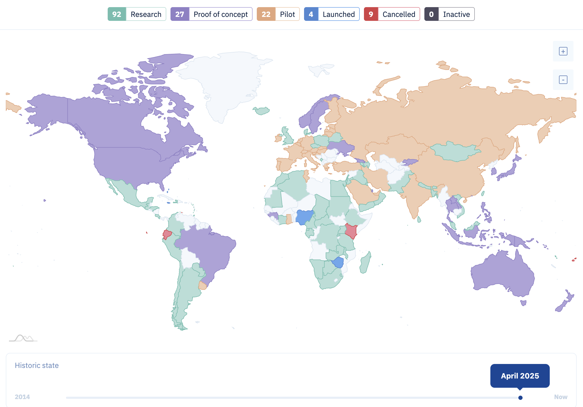 Países Explorando CBDC