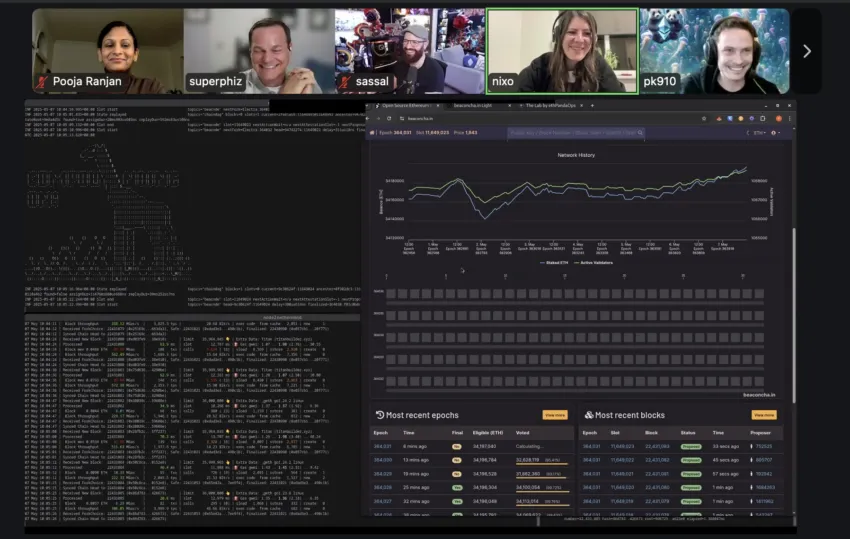 La actualización Pectra llega a la mainnet de Ethereum. Fuente: X/@poojaranjan19