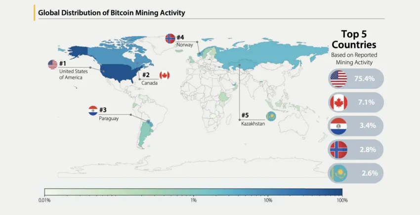 Actividad minera de Bitcoin a nivel mundial. Fuente: Informe de la industria minera de Cambridge Digital