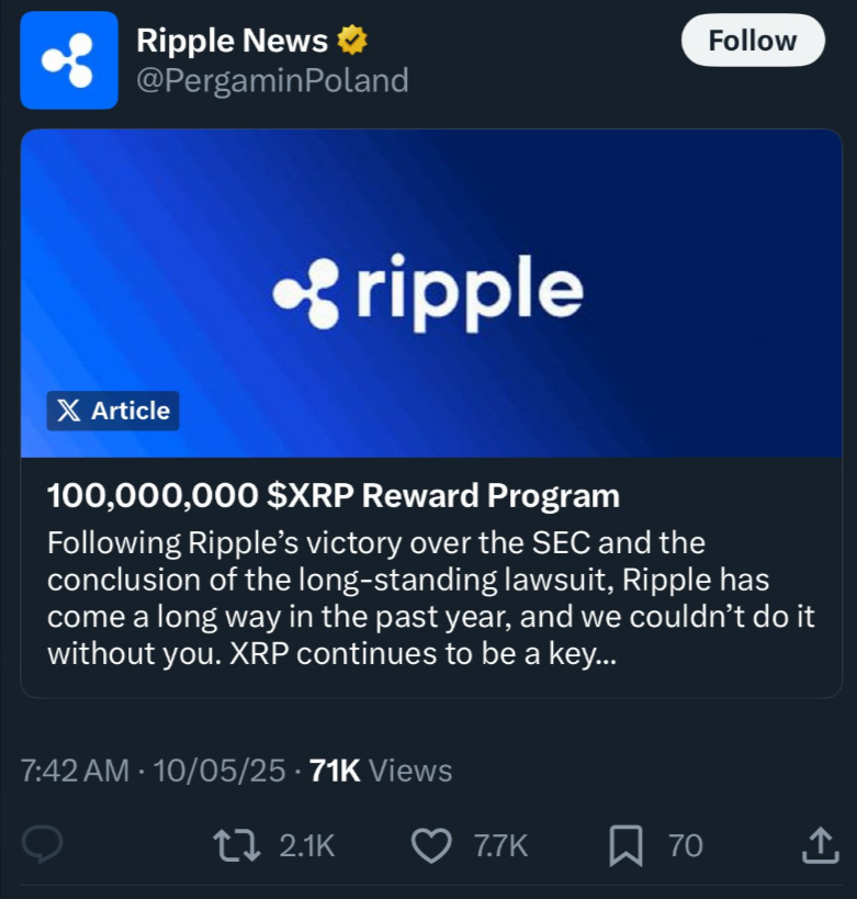 Estafa de airdrop de XRP
