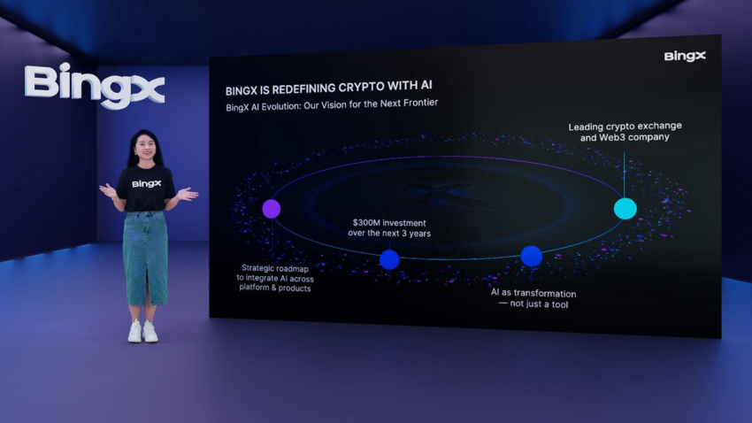 BingX AI Evolution: Una visión de $300 millones para construir el futuro cripto impulsado por IA