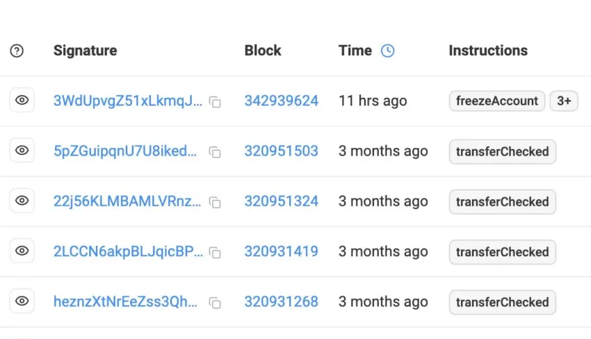 Circle congela activos de LIBRA. Fuente: Etherscan