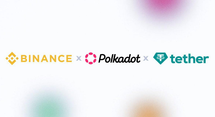 USDT Polkadot Binance