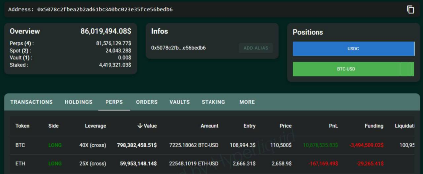 Ballena apuesta $60 millones en Ethereum con apalancamiento de 25x. Fuente: X/@Ashcryptoreal