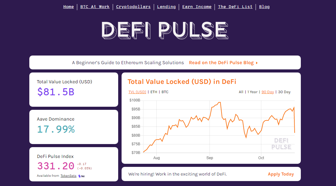 DeFi Pulse