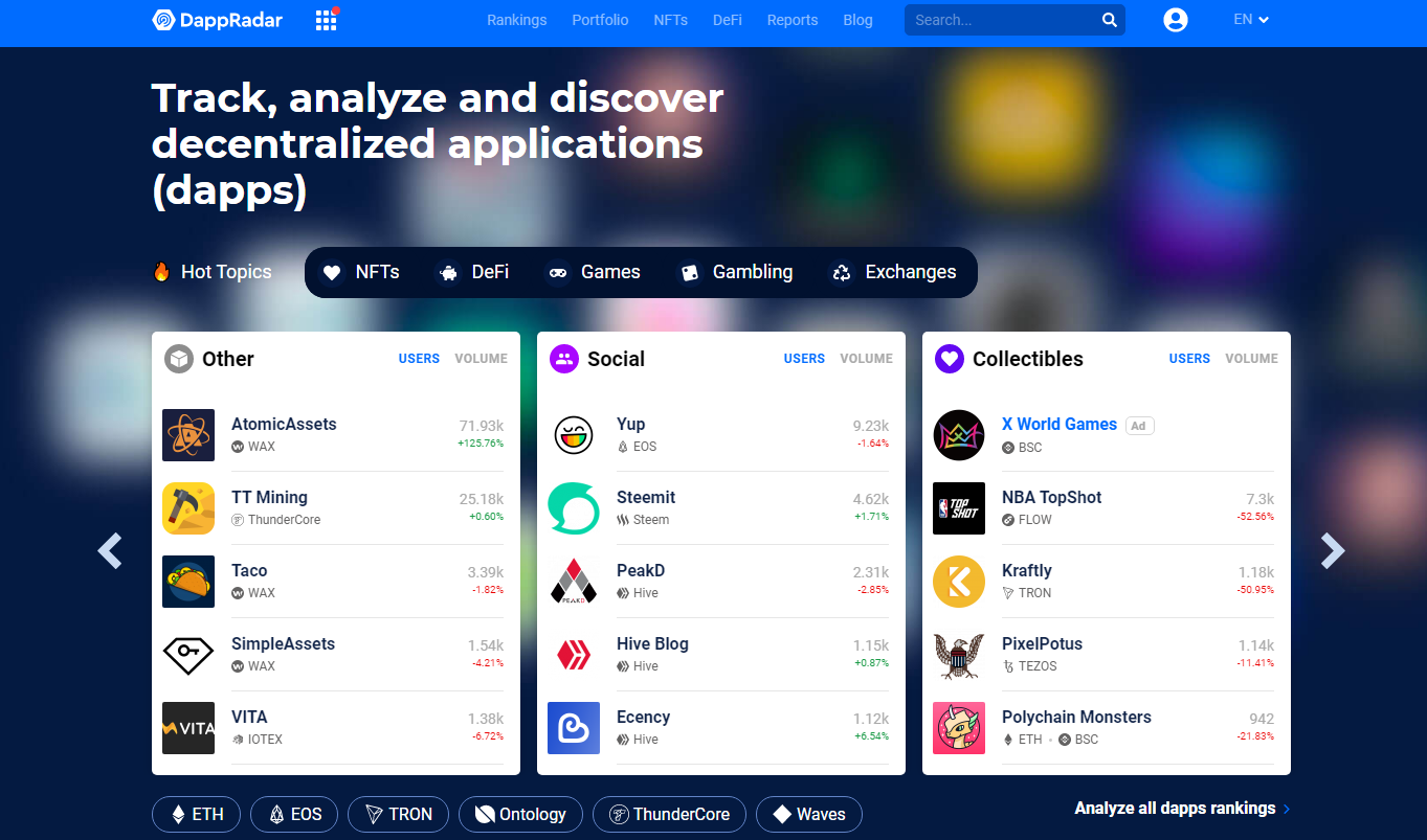 DappRadar