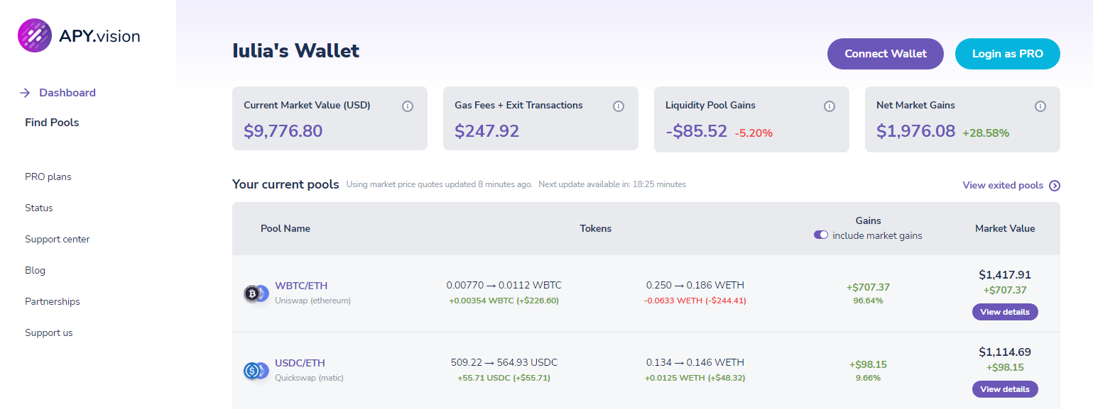 APY.Vision es una buena herramienta DeFi
trading criptomonedas