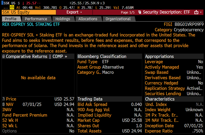 El primer ETF de Solana con función de staking debuta en Estados Unidos. Fuente: X/@JSeyff