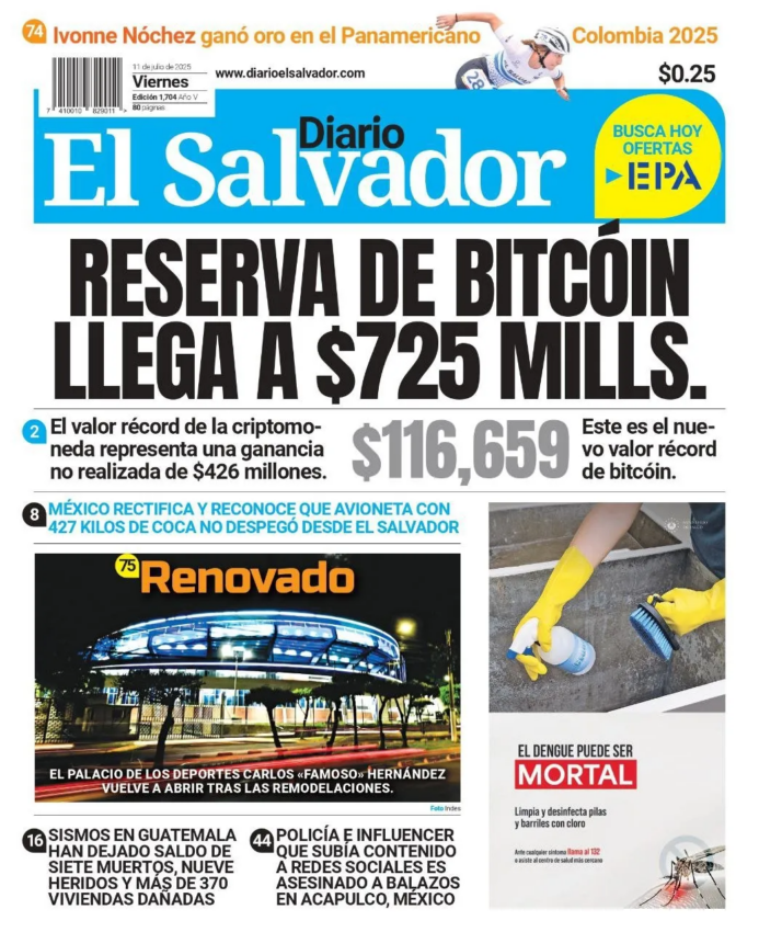 Titular de periódico local sobre el aumento del valor de las reservas de Bitcoin en El Salvador por encima de los 725 millones de dólares tras el máximo histórico de BTC.