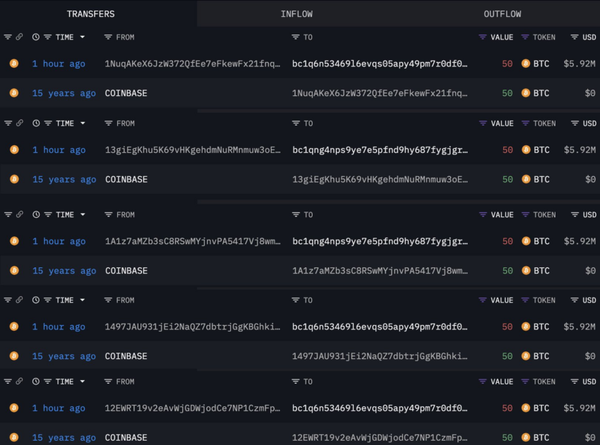 Antiguos monederos Bitcoin despiertan después de 15 Años. Fuente: X/@lookonchain