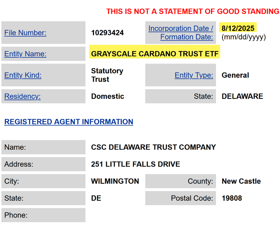 Registro del Grayscale Cardano Trust ETF
