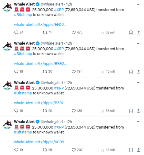 Ballena de criptomonedas compra 300 millones de dólares en XRP. Fuente: X/@whale_alert
