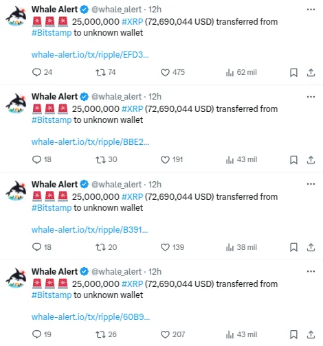 Ballena de criptomonedas compra 300 millones de dólares en XRP. Fuente: X/@whale_alert