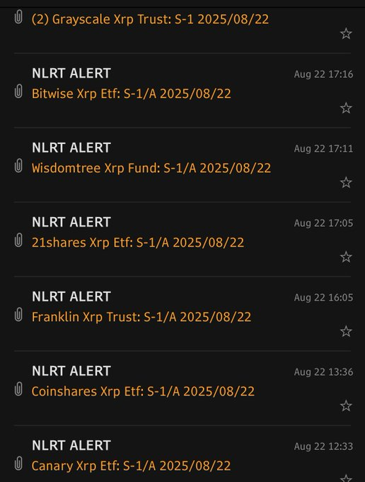 Gestores actualizan solicitudes de ETF de XRP. Fuente: X/@JSeyff